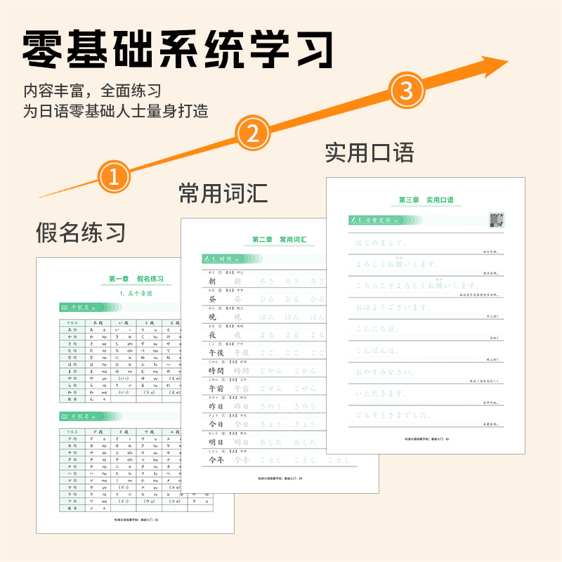 Starter Kit per calligrafia gi - Chinese Calligraphy Practice Book recensione e prezzo